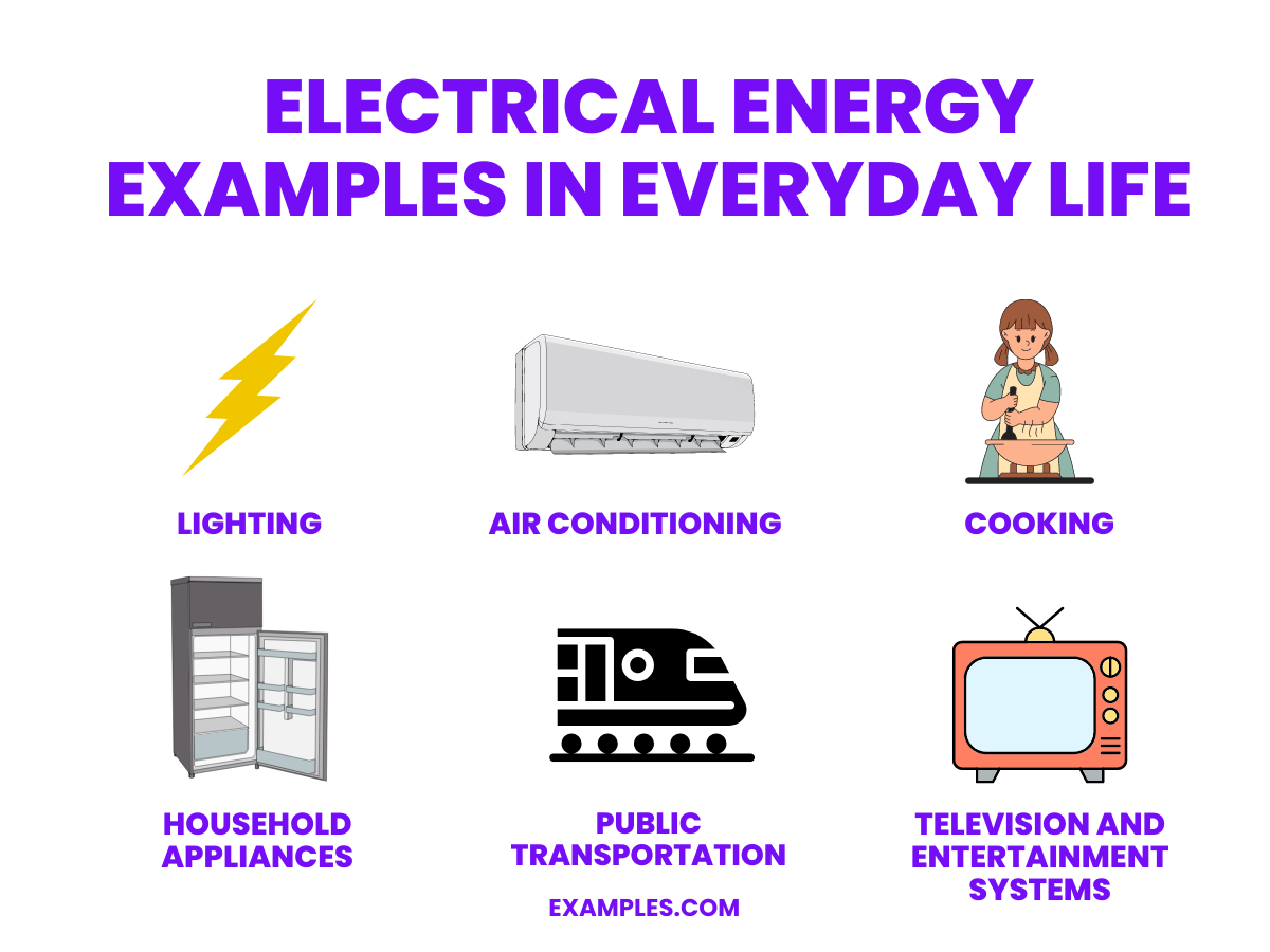 electrical energy examples in everyday life