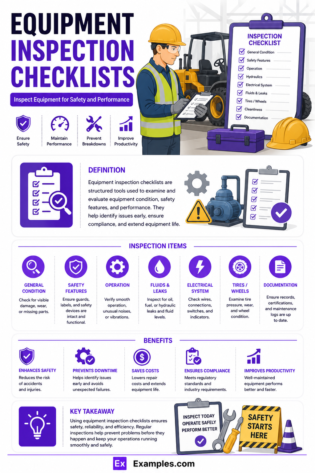 10+ Equipment Inspection Checklist Examples to Download