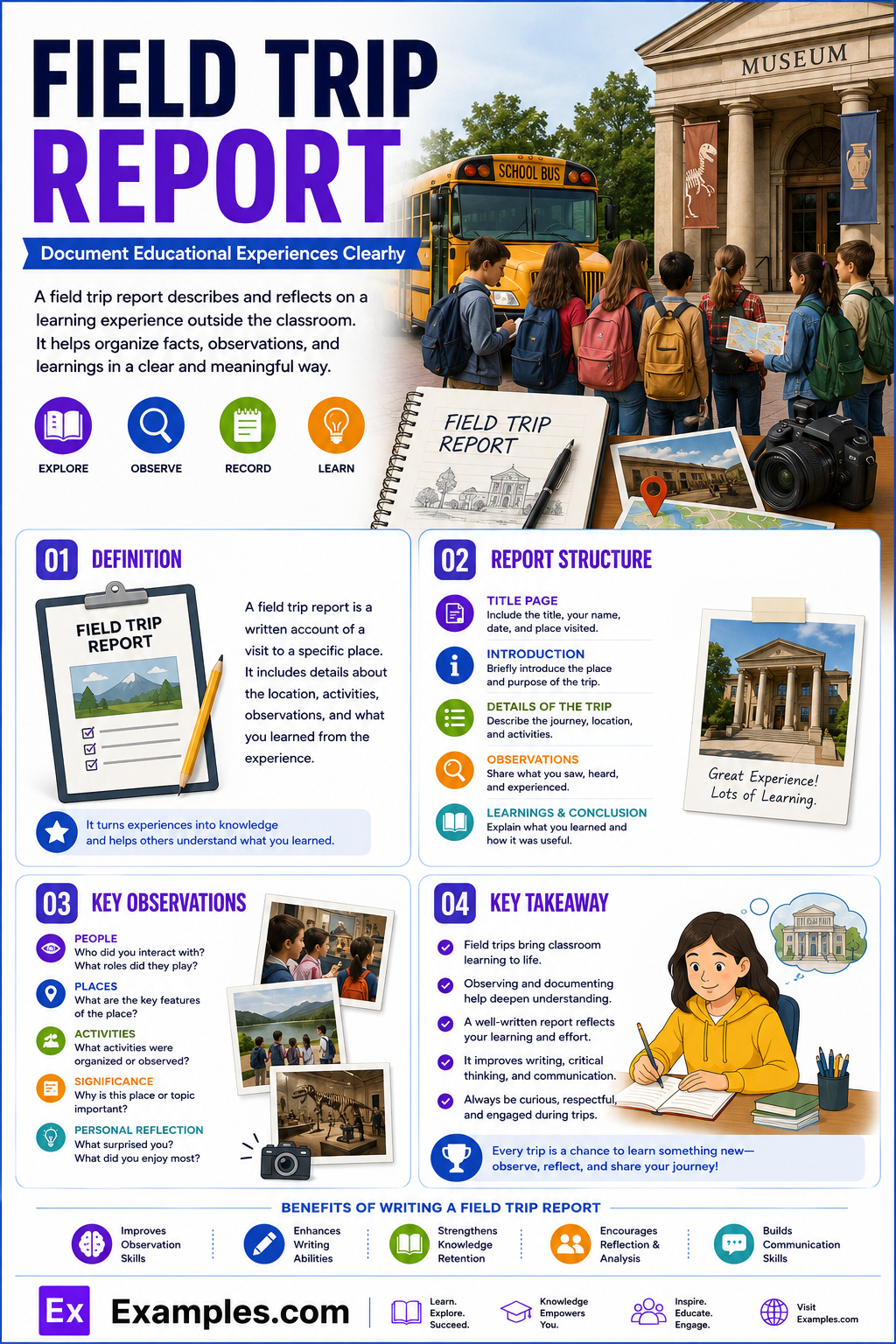 10+ Field Trip Report Examples to Download
