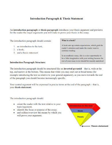 introduction thesis paragraph examples