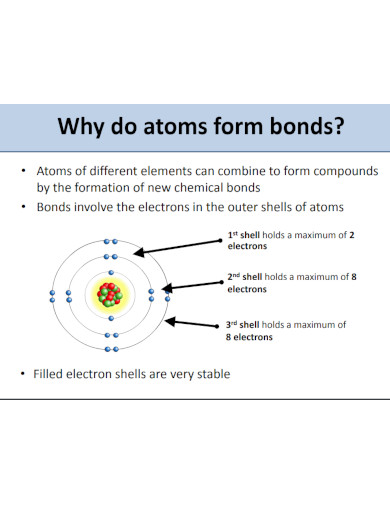 ionic compounds and analysis