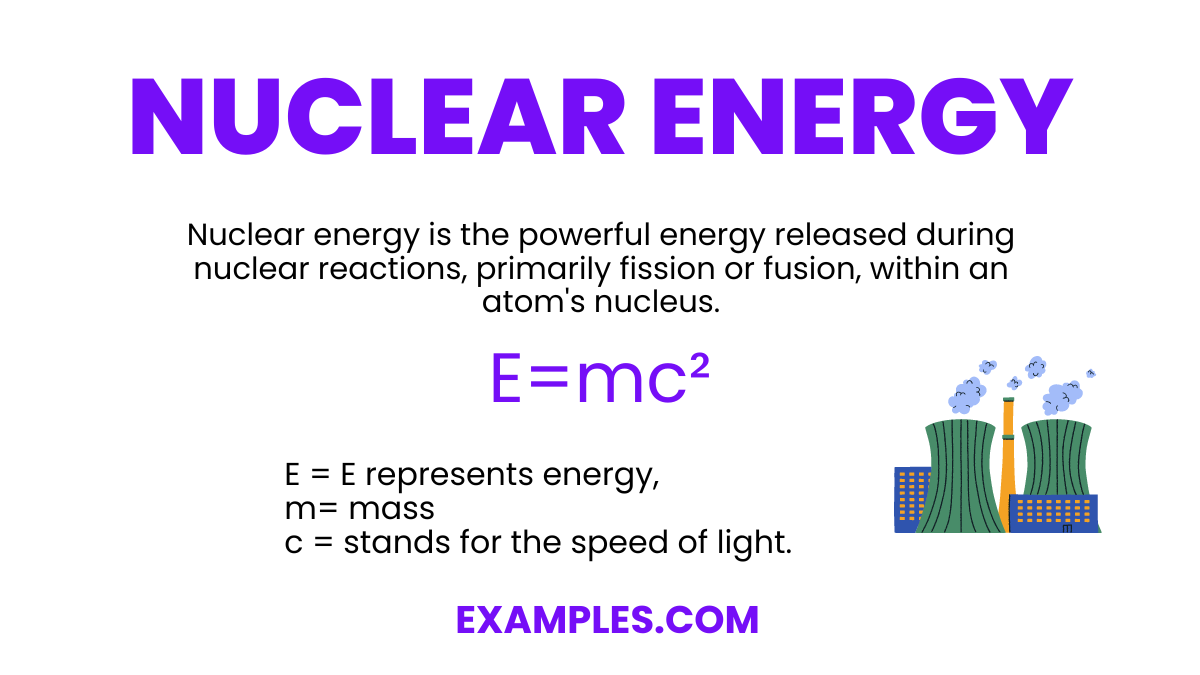 Nuclear Energy image