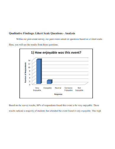 qualitative findings likert scale questions analysis
