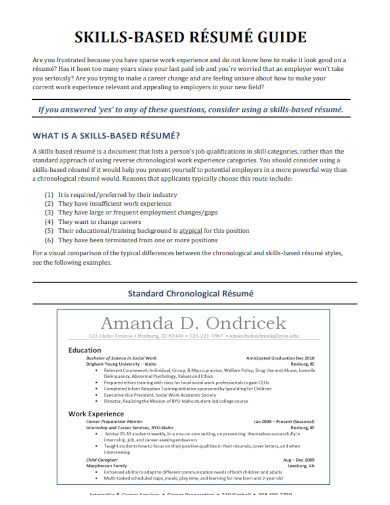 Resume Skills - Examples, PDF | Examples