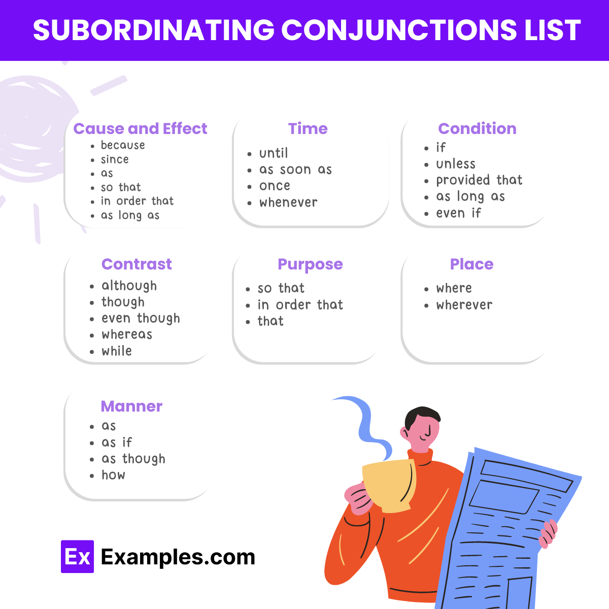 Subordinating Conjunctions List