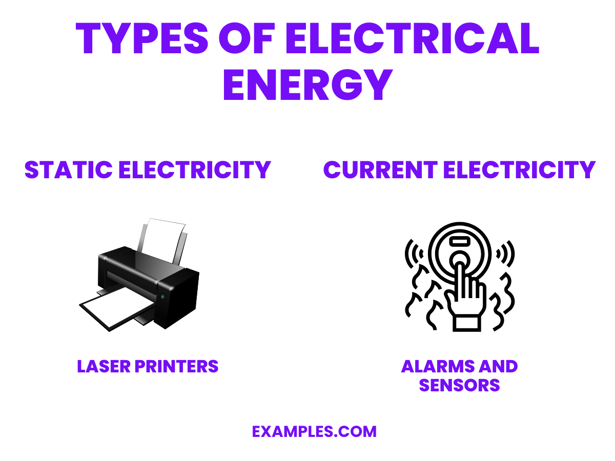 types of electrical energy