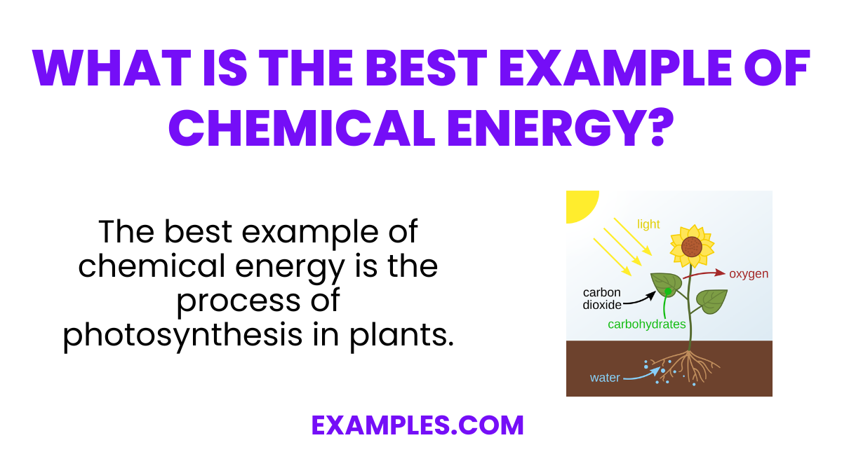 what is the best example of chemical energy