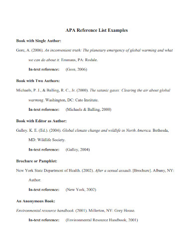 apa format references page list examples