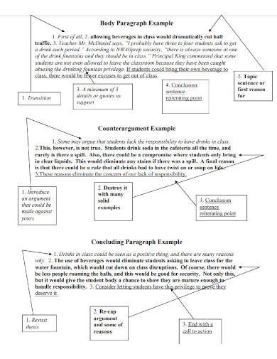 Conclusion Paragraph - Examples, PDF | Examples