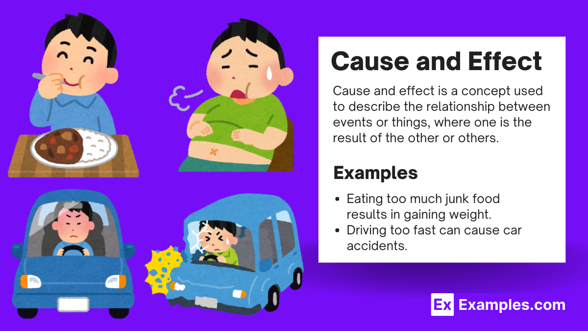 cause and effect examples for essays