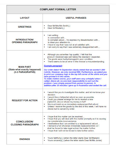 Conclusion Paragraph Examples Pdf Examples