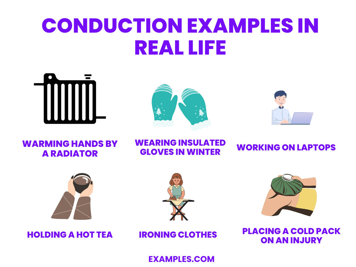 conduction examples in real life