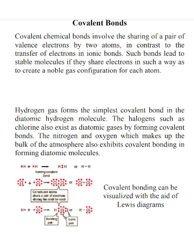 covalent bond template 