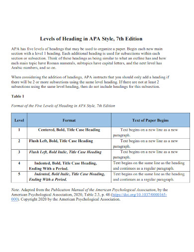 levels of heading in apa style 7th edition