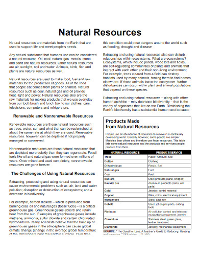 natural resources template