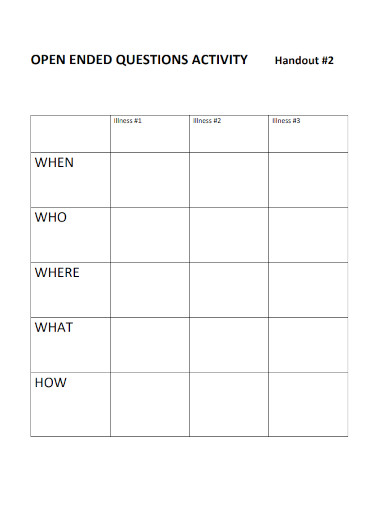 open ended questions activity