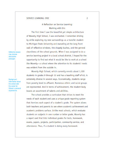 Apa Format Essay Template