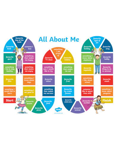 all about me board game
