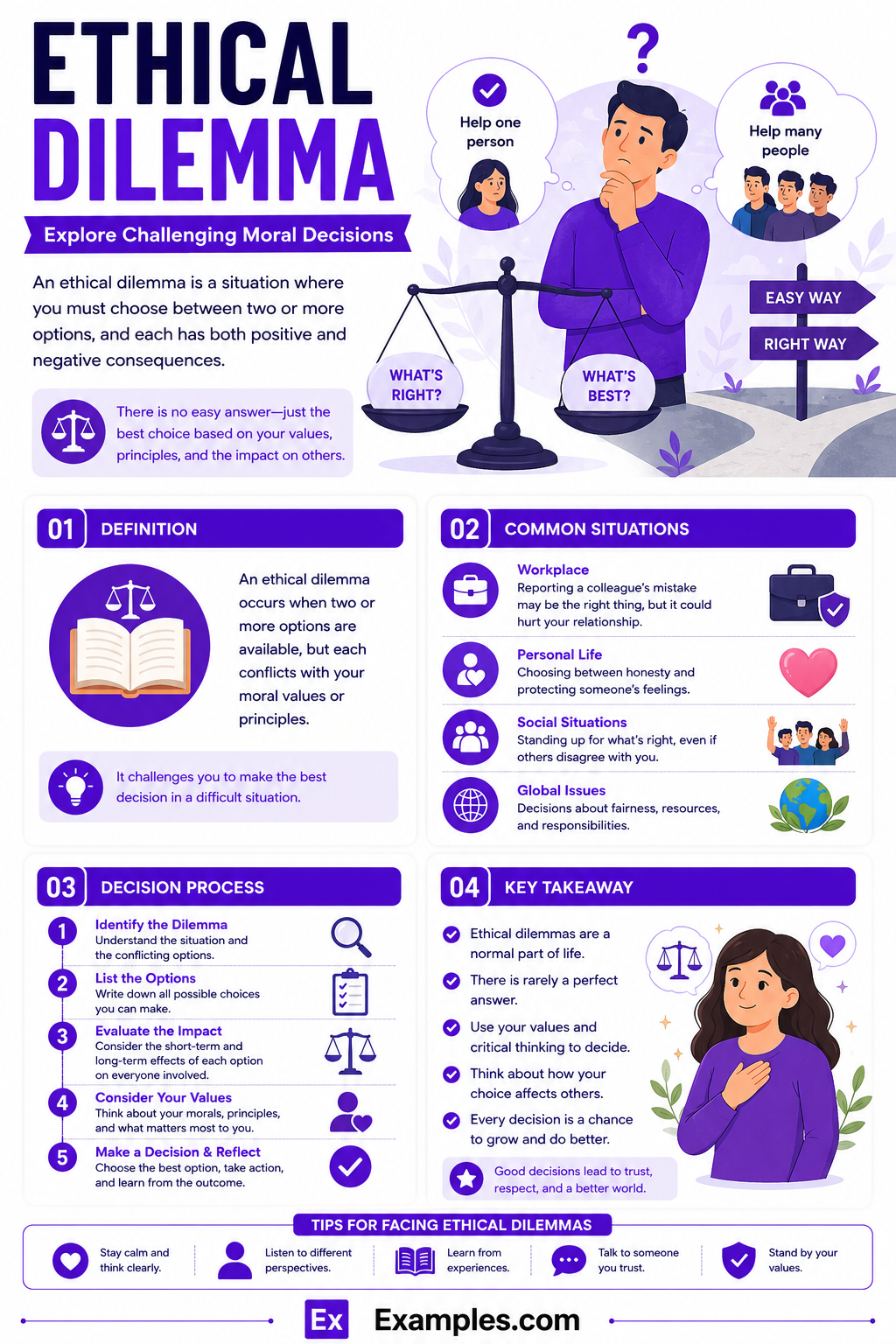 30+ Ethical Dilemma Examples