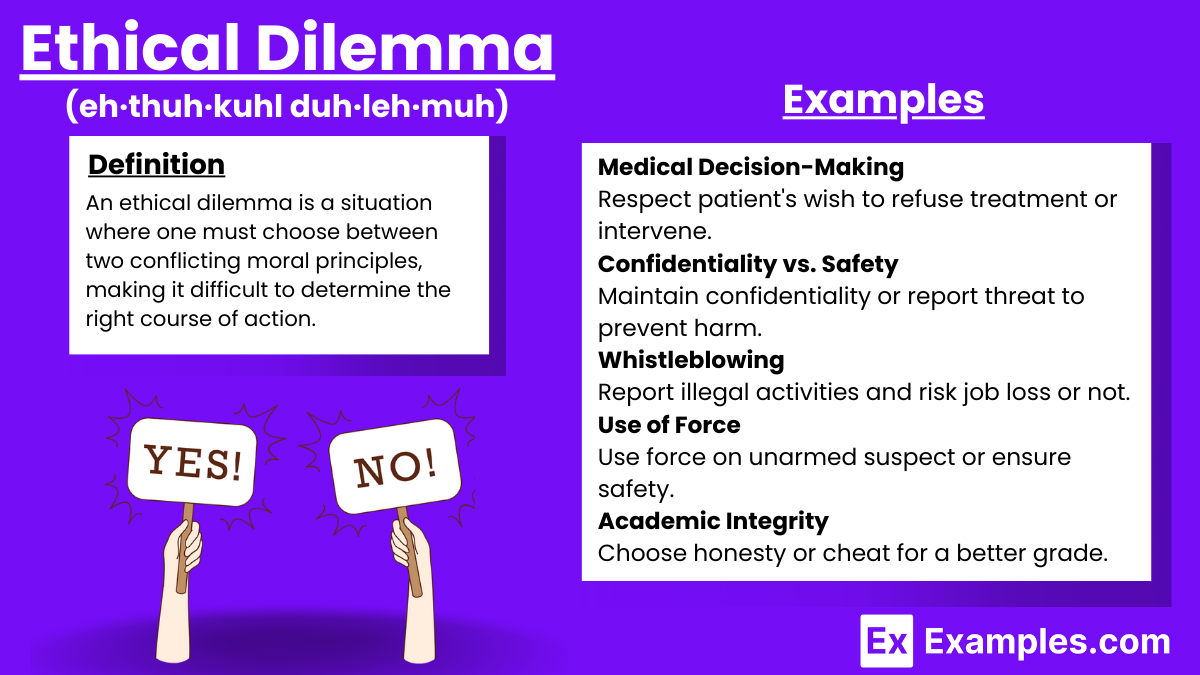 moral dilemma examples essay