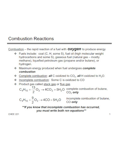 example of combustion reactions