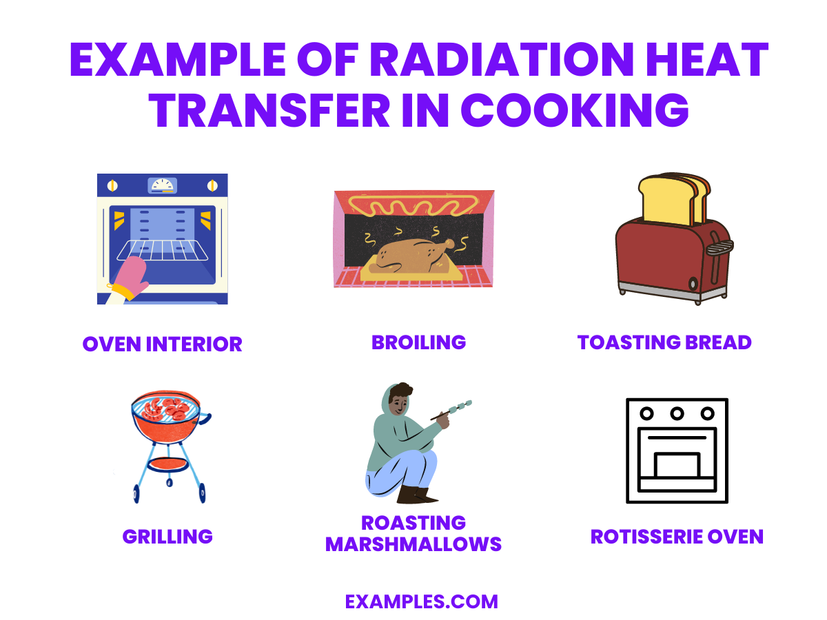example of radiation heat transfer in cooking