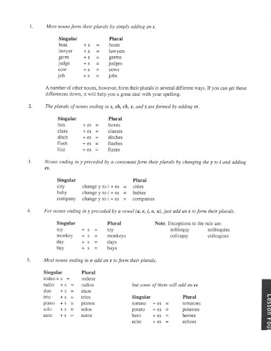 Plural Noun - Examples, PDF | Examples