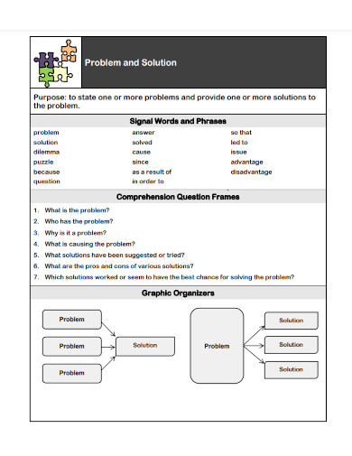 graphic organizers text structures