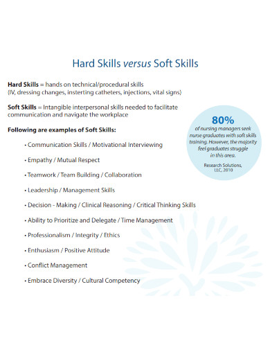 hard skills vs soft web