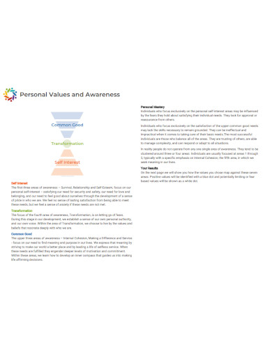 personal values assessment example 