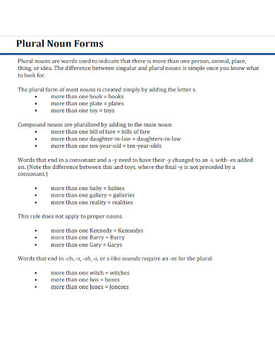 plural noun forms 