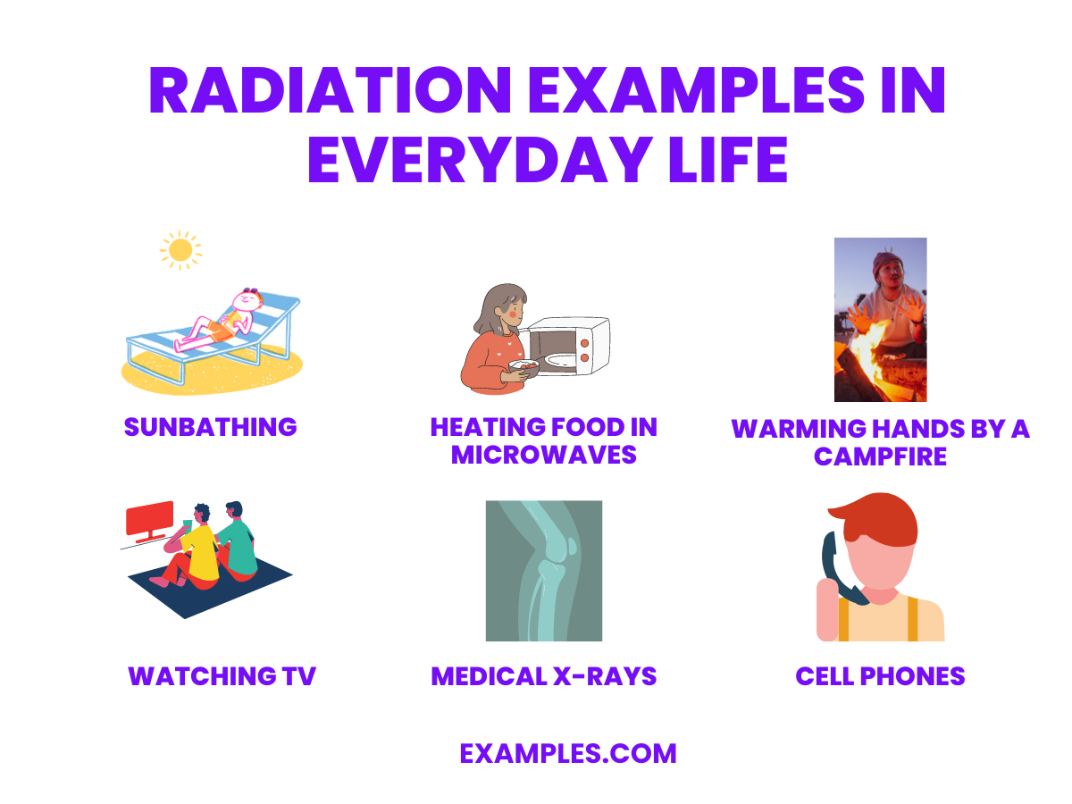 radiation examples in everyday life