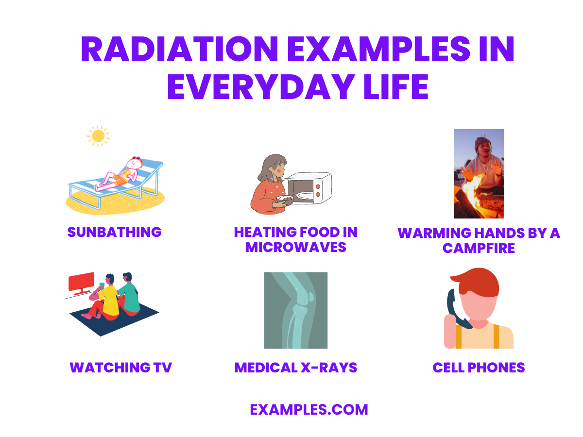 radiation-20-examples