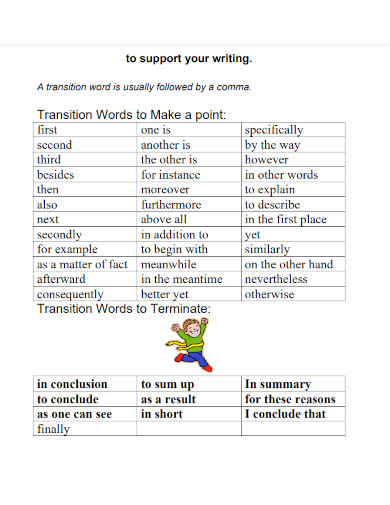 transition words to make a point