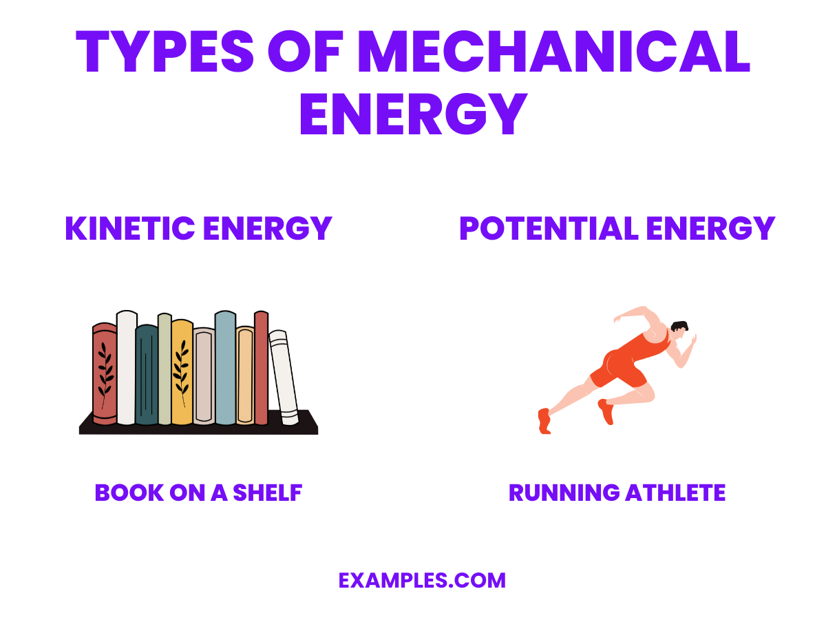 types of mechanical energy
