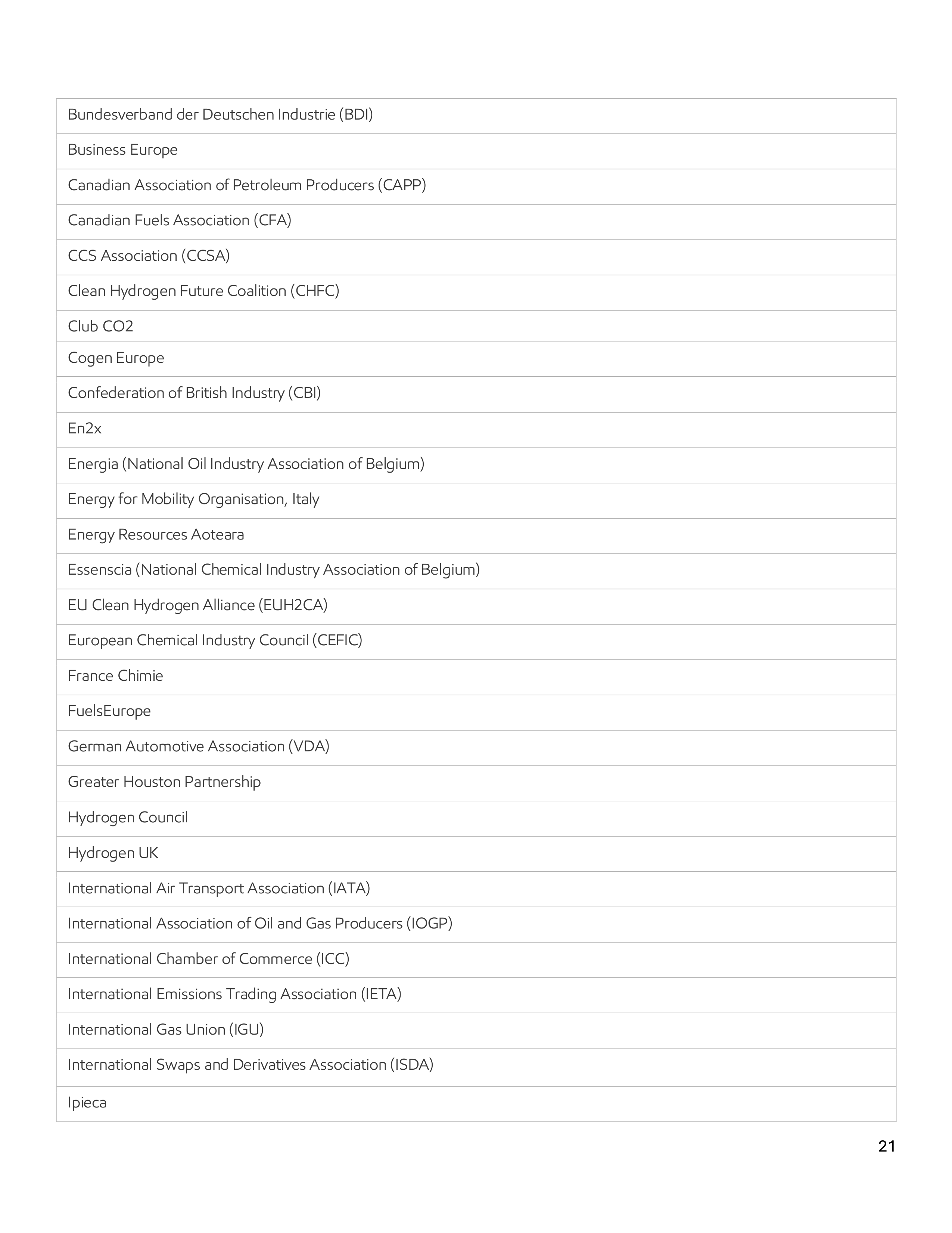 ExxonMobil Advocacy Report — page 21