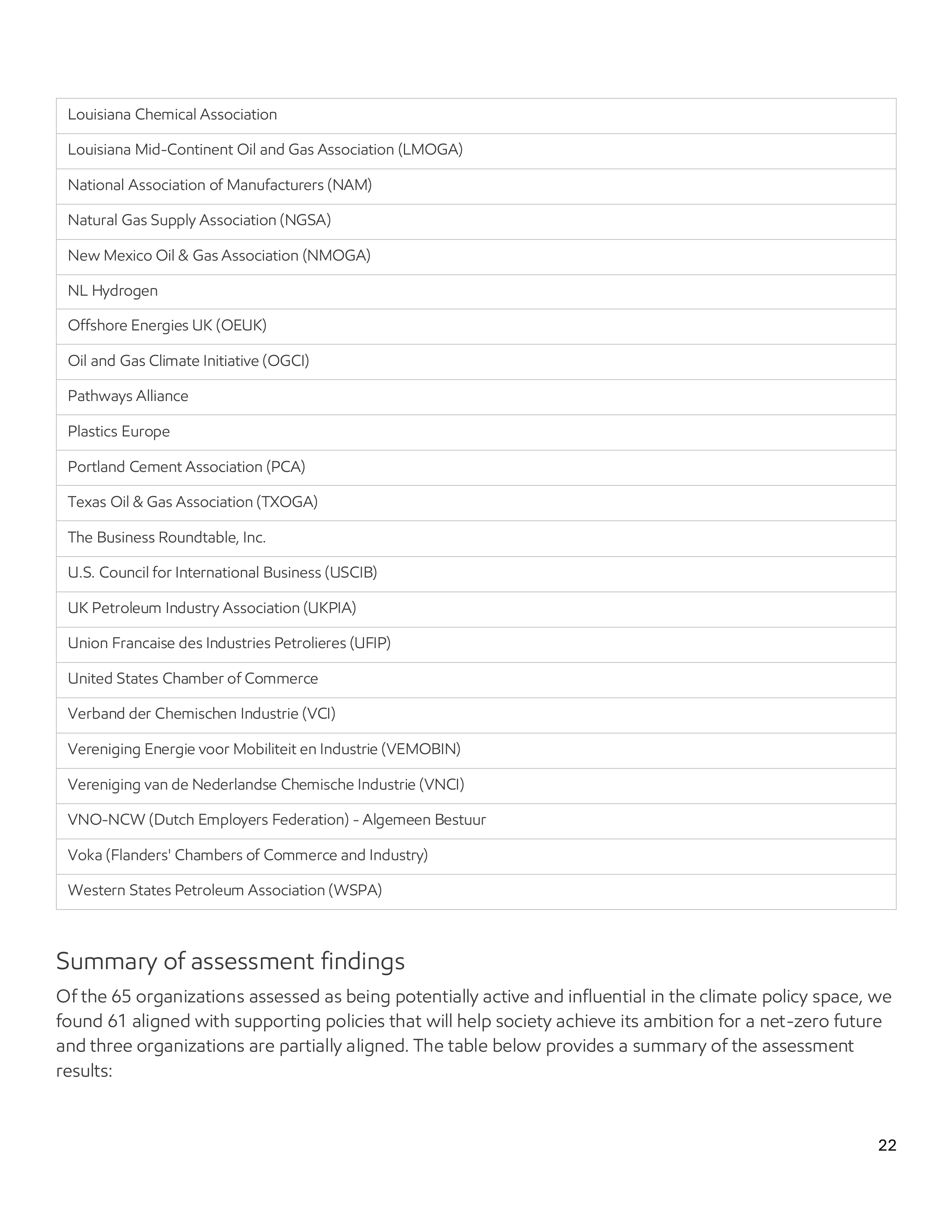 ExxonMobil Advocacy Report — page 22