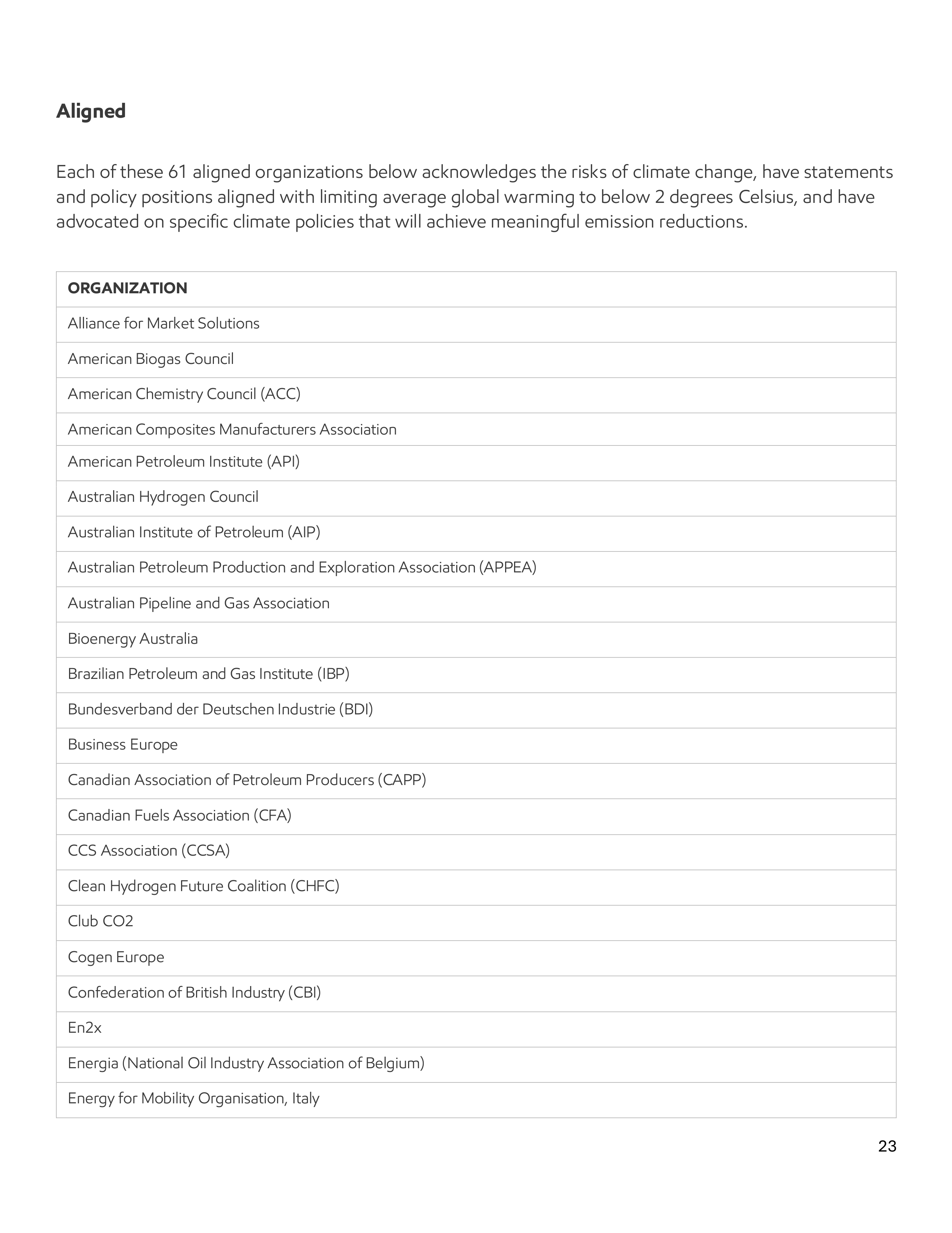 ExxonMobil Advocacy Report — page 23