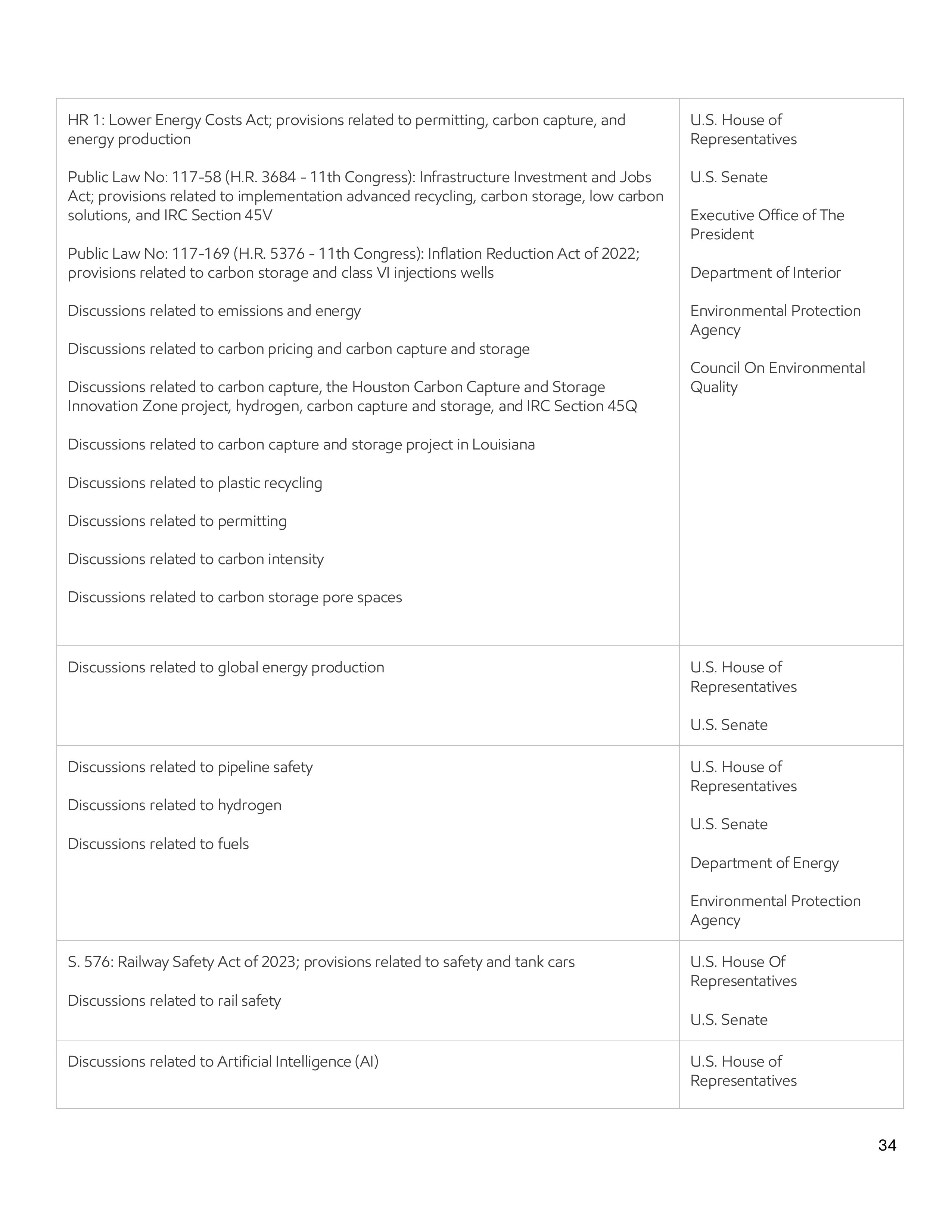 ExxonMobil Advocacy Report — page 34