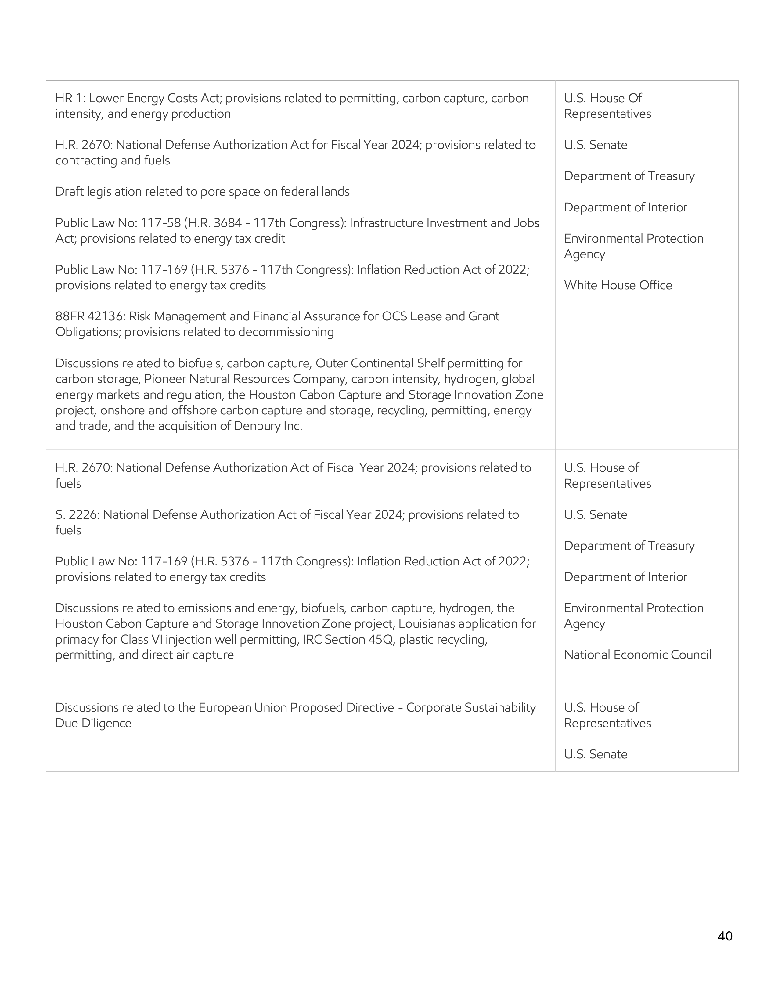 ExxonMobil Advocacy Report — page 40