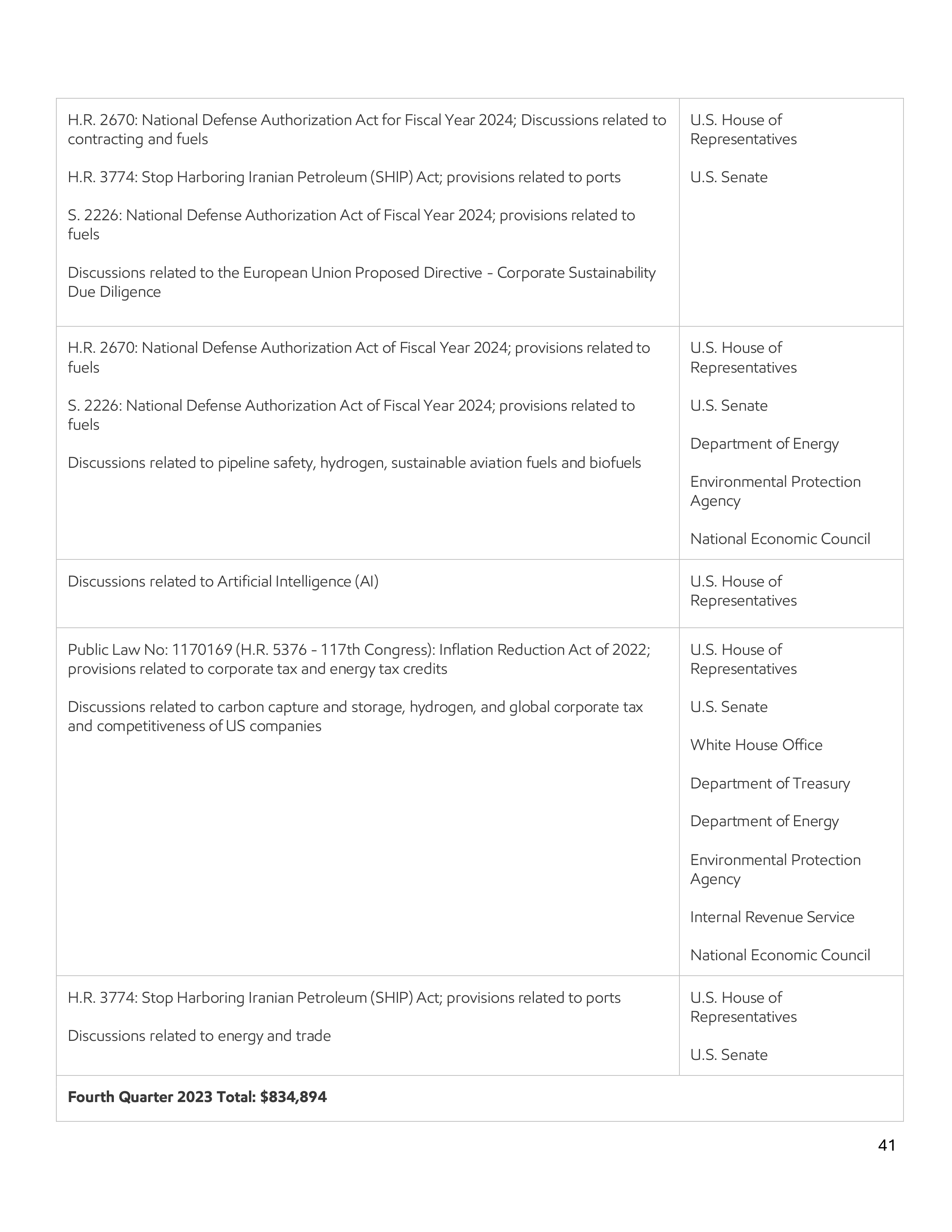 ExxonMobil Advocacy Report — page 41
