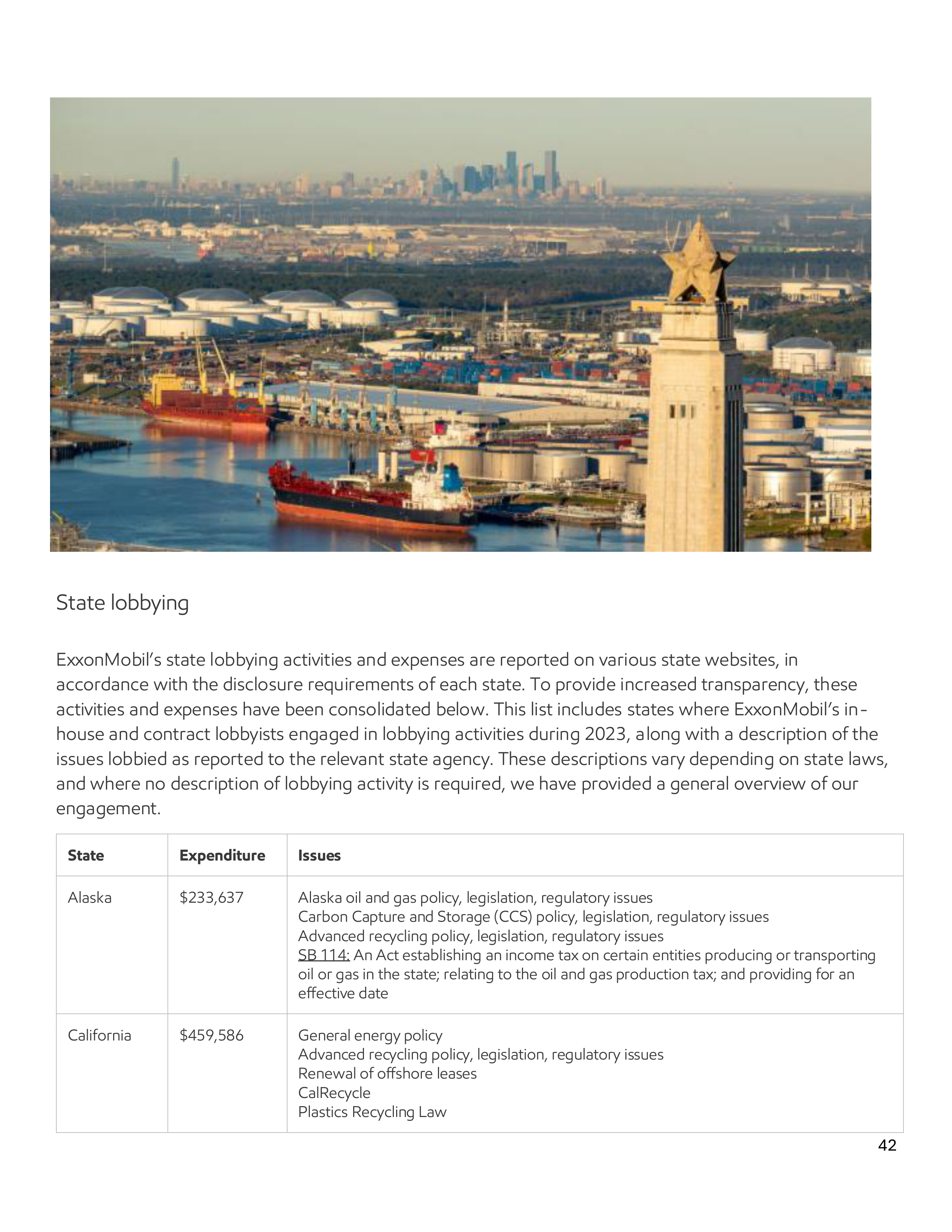 ExxonMobil Advocacy Report — page 42