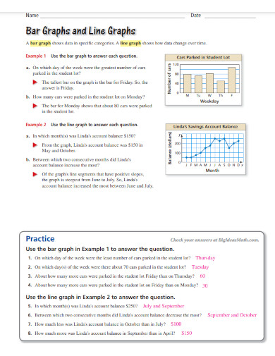 bar graphs and line graphs 