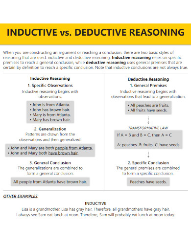 Deductive Reasoning - Examples, PDF | Examples