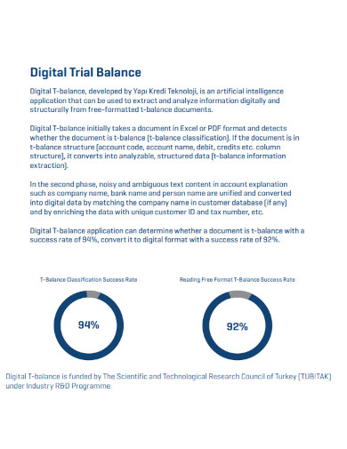 digital trial balance template