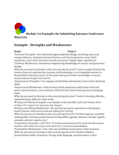 example strengths and weaknesses
