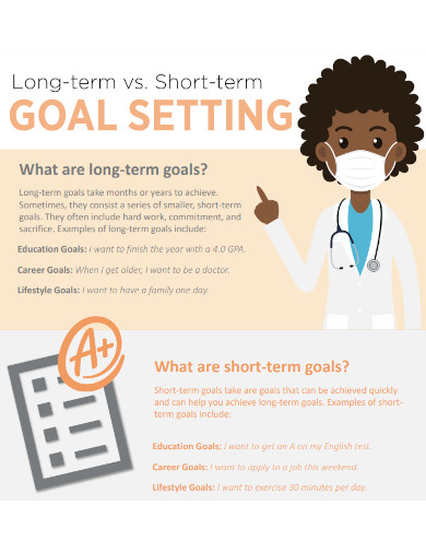 long term vs short term goal setting