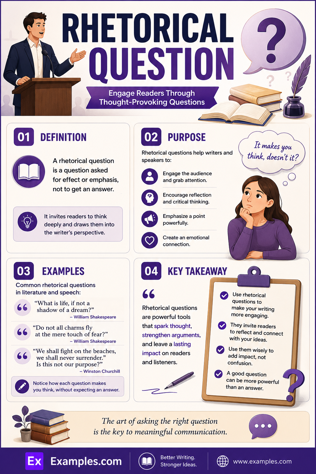 40+ Rhetorical Question Examples