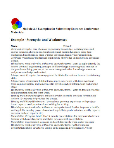 strengths and weaknesses example 