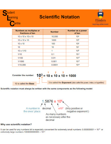 students scientific notation 
